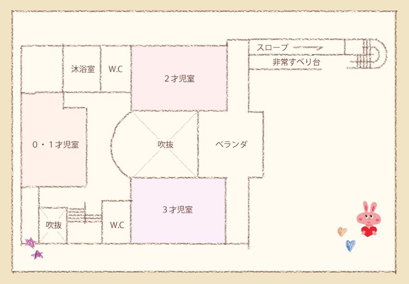 2階