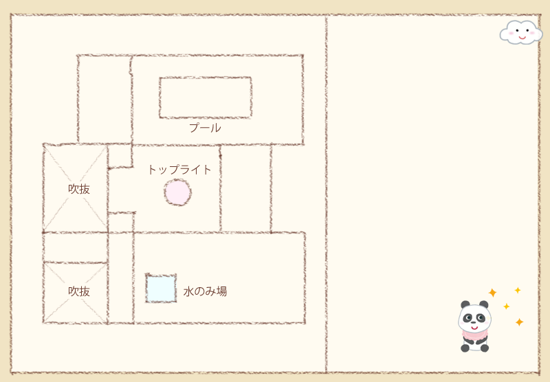 3階